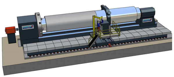 Horizontal Lathes