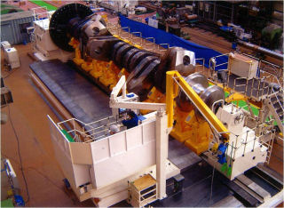 Horizontal Lathes